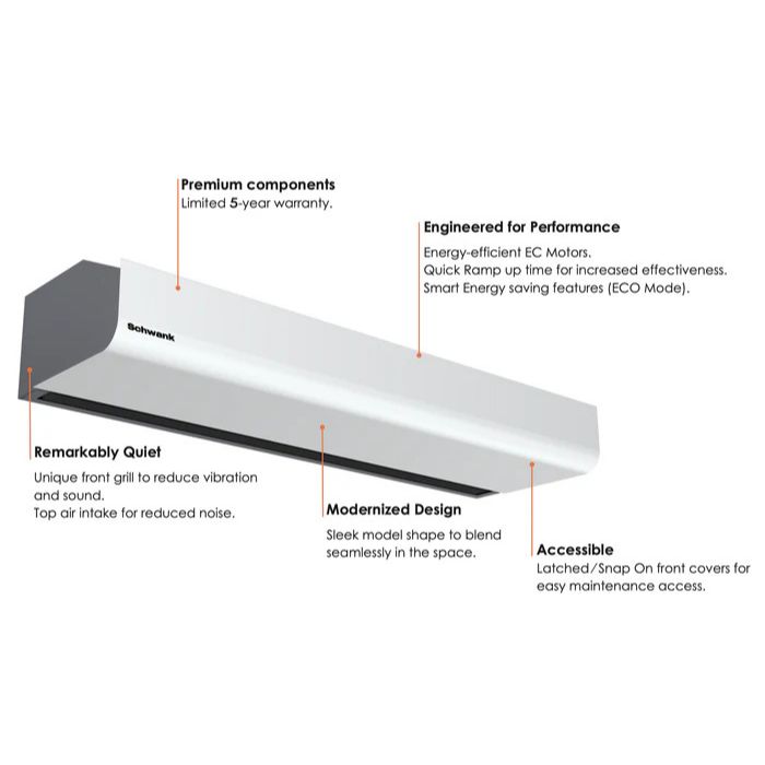 Schwank Select10 36 Air Curtain Ambient 230V Single Phase 859 CFM_AC-KA36-23-Features