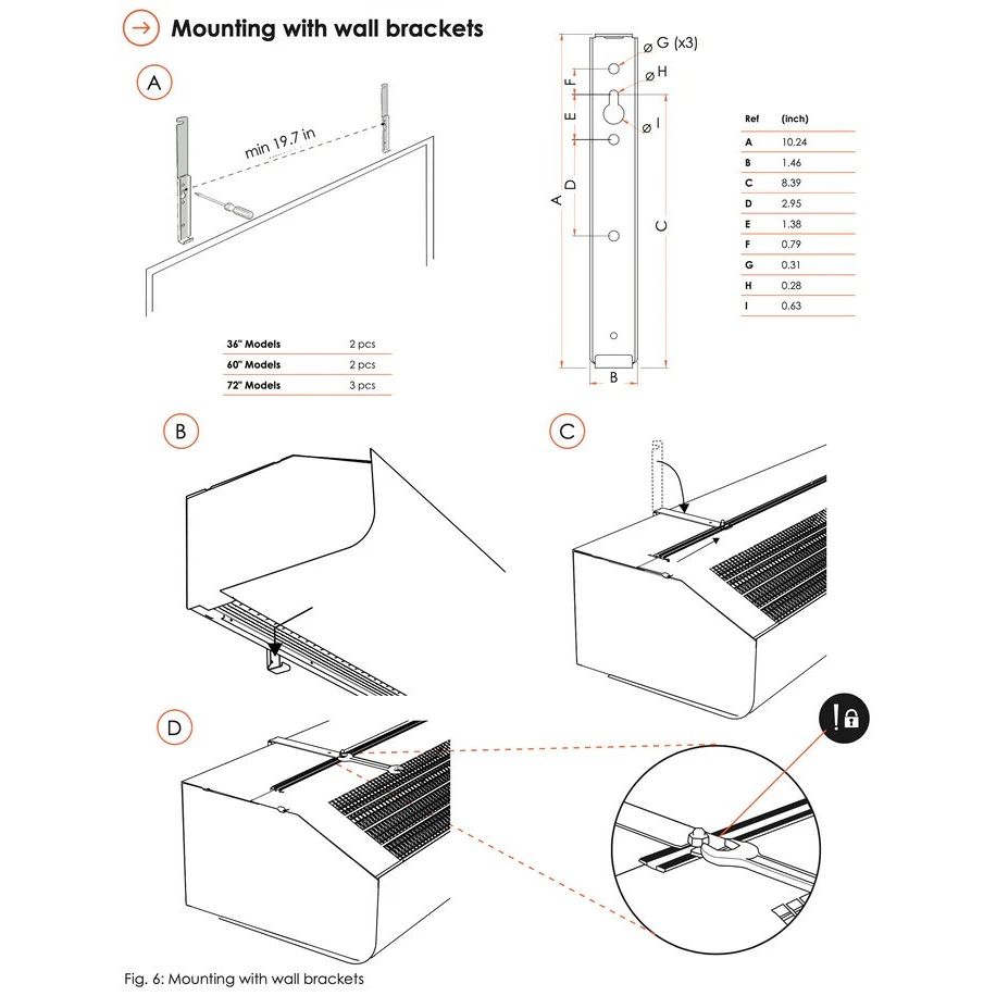 Schwank Select10 36 Air Curtain Electric Heated 208V 3Phase 859 CFM_AC-KE36-20_Mounting
